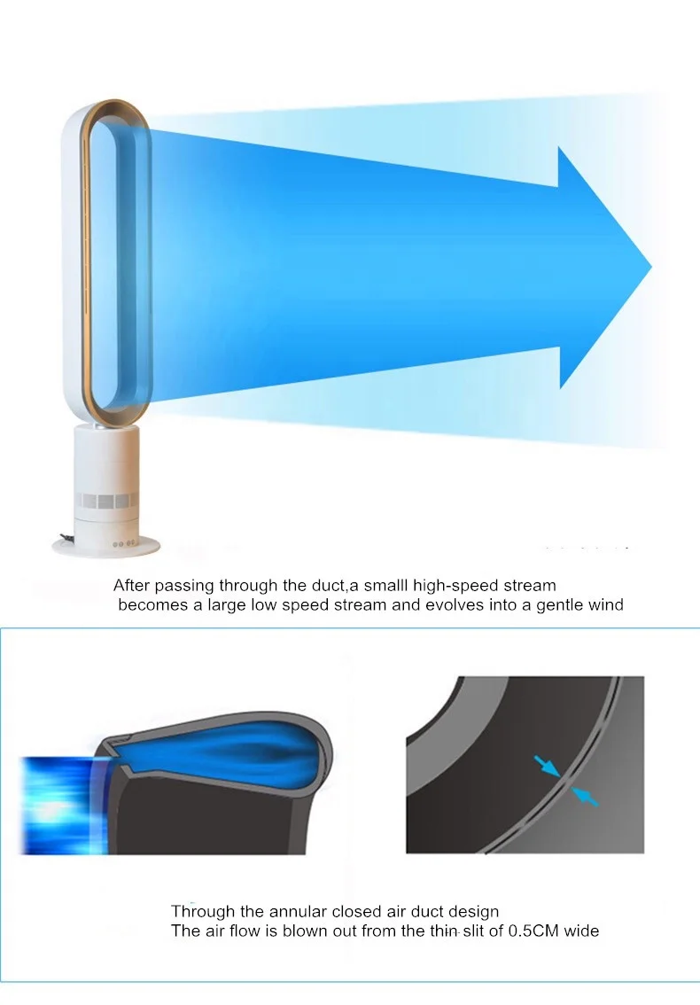 99cm Height Floor Standing Tou - Dyson Fan Am07 review and price